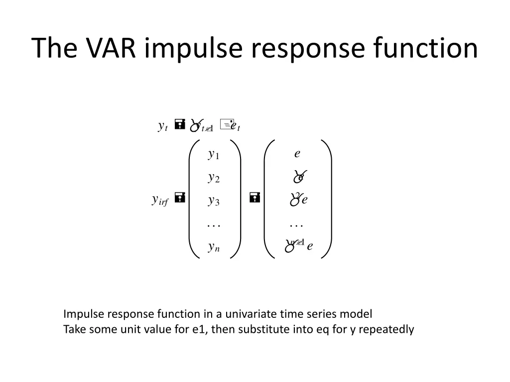 the var impulse response function