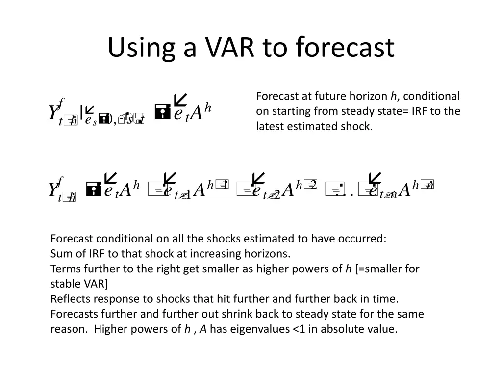 using a var to forecast