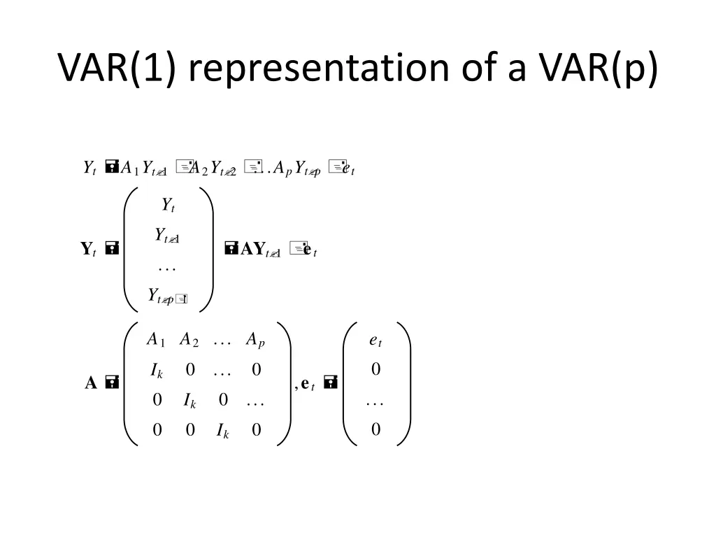 var 1 representation of a var p