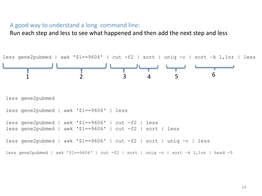 a good way to understand a long command line