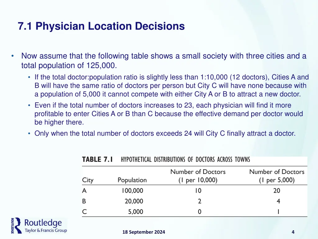 7 1 physician location decisions 1