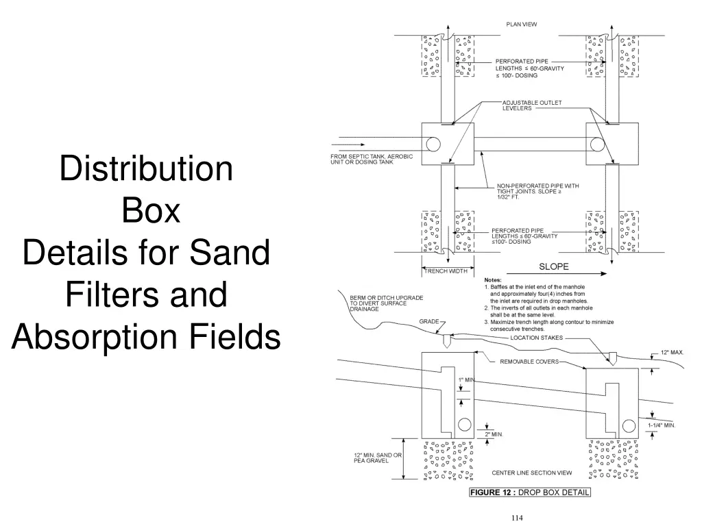 distribution box details for sand filters