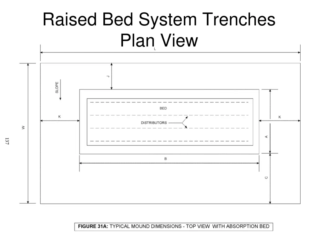 raised bed system trenches plan view 1