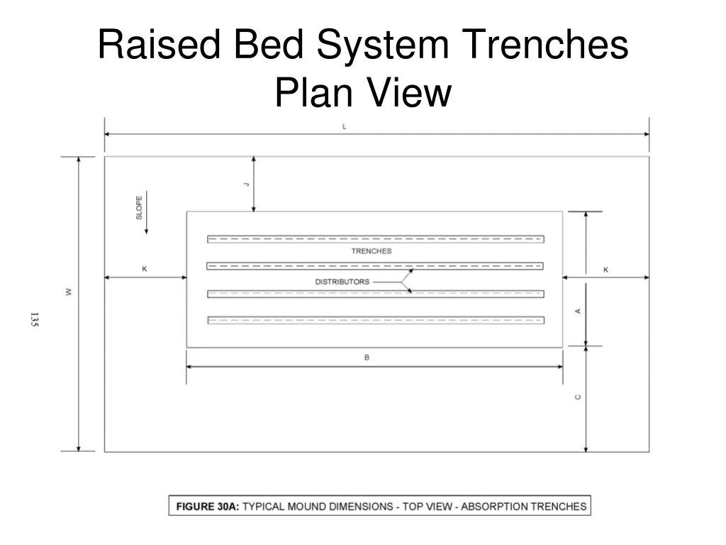 raised bed system trenches plan view