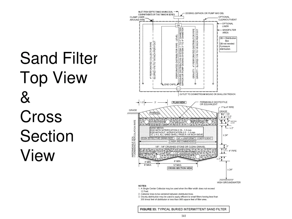 sand filter top view cross section view