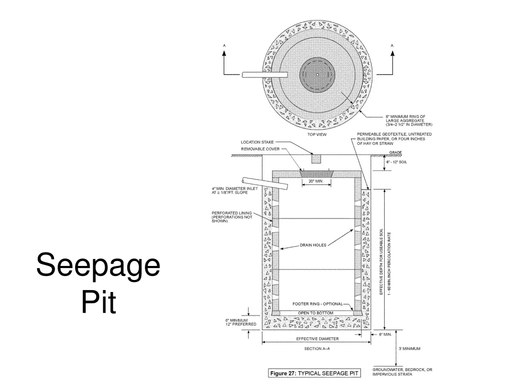 seepage pit