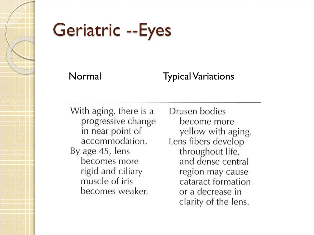 geriatric eyes