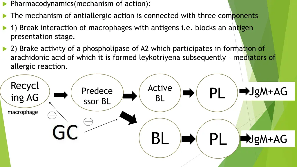 pharmacodynamics mechanism of action