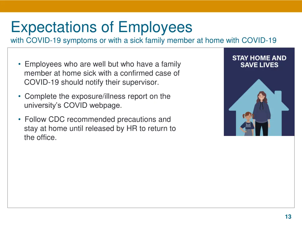 expectations of employees with covid 19 symptoms 1