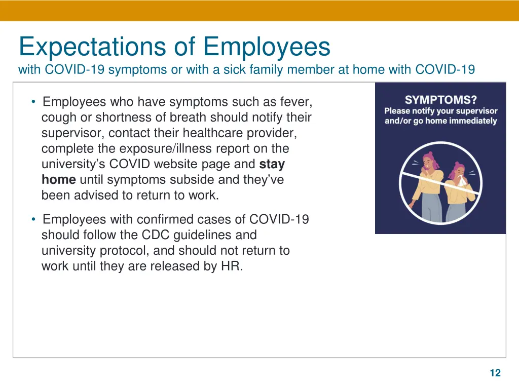 expectations of employees with covid 19 symptoms