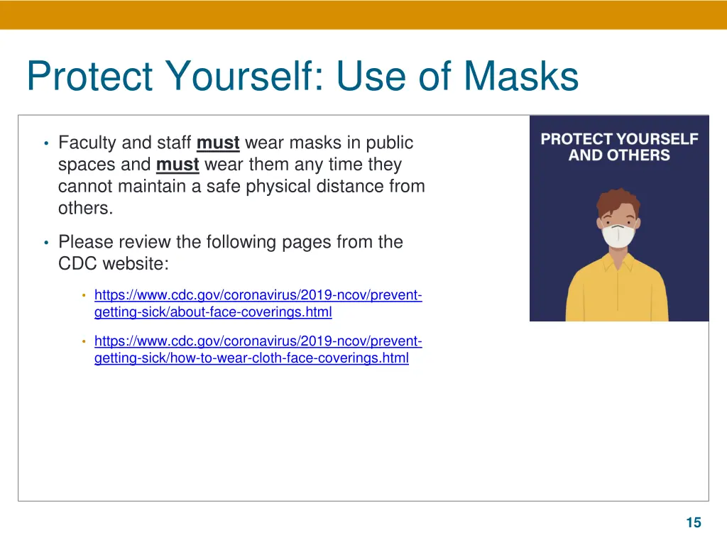 protect yourself use of masks