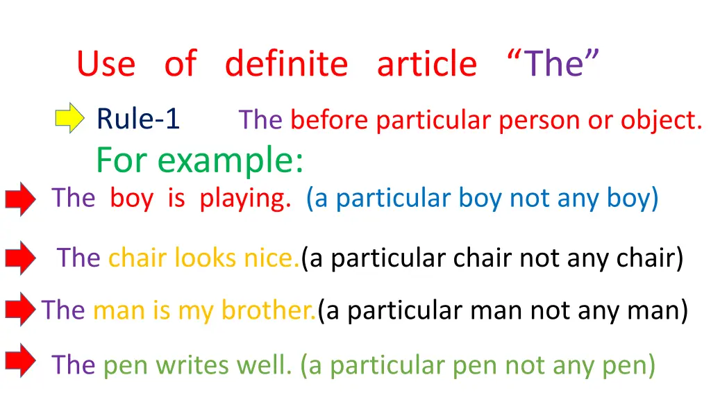 use of definite article the