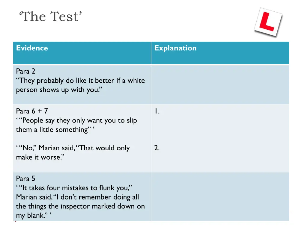 the test 14