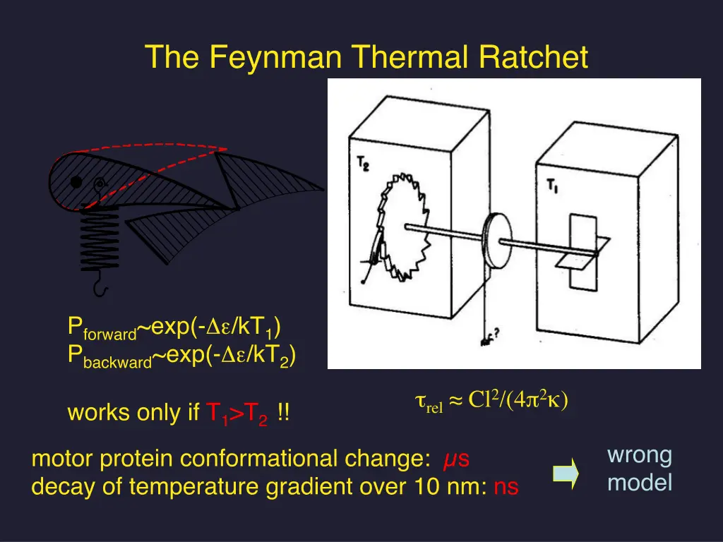 slide12