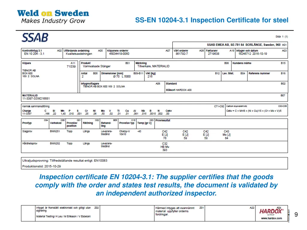 ss en 10204 3 1 inspection certificate for steel