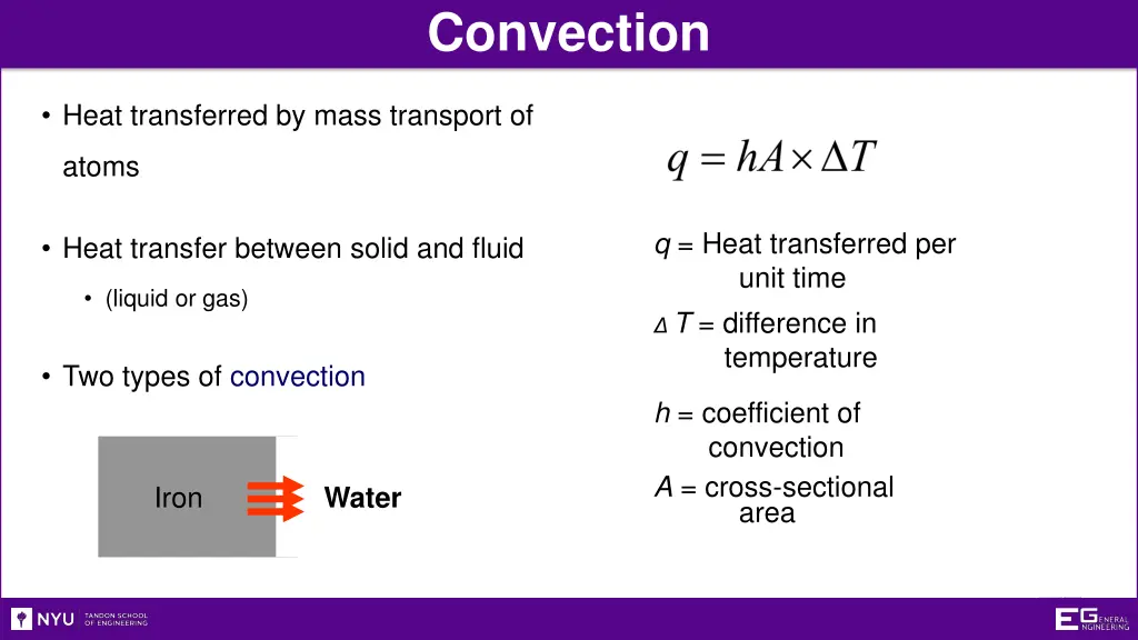 convection