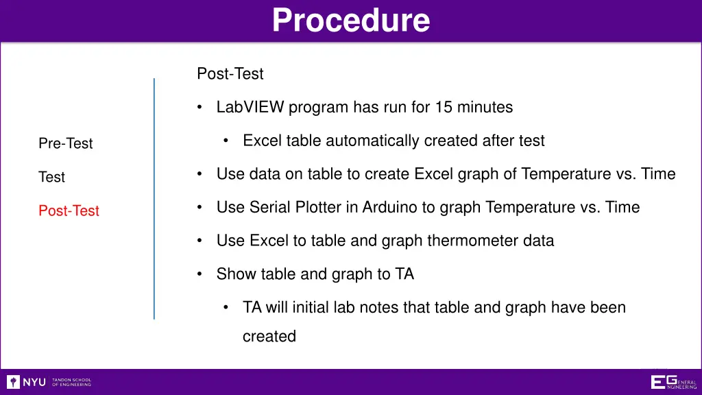 procedure 3