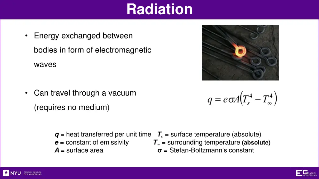 radiation