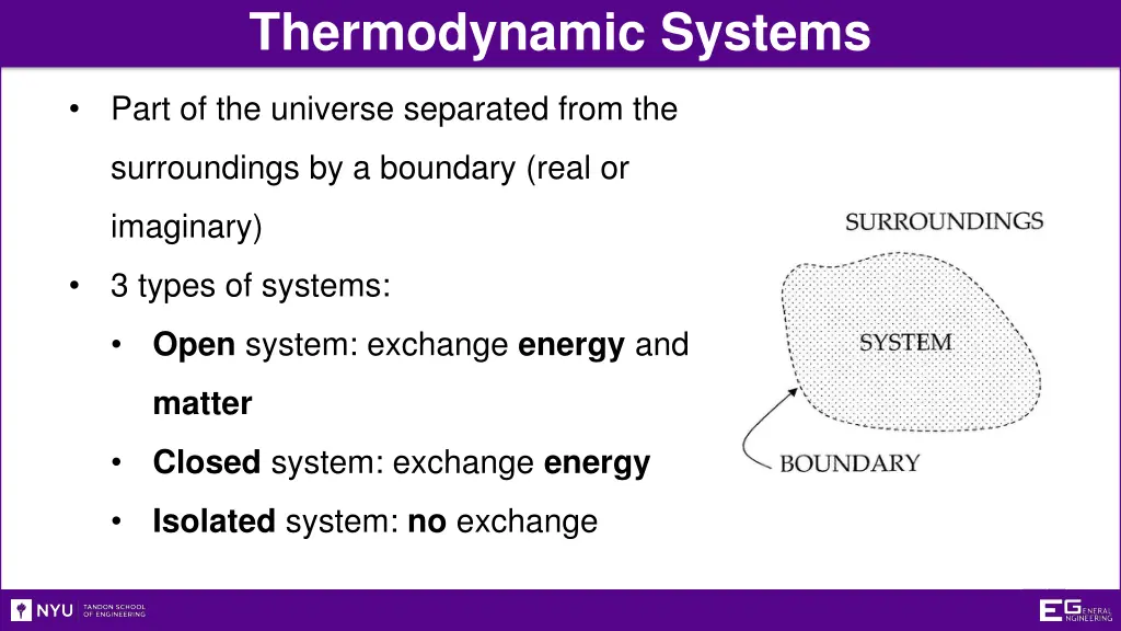 thermodynamic systems