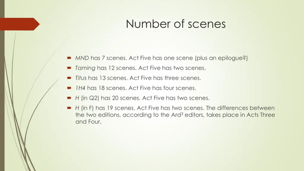 number of scenes