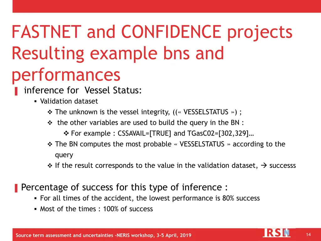 fastnet and confidence projects resulting example