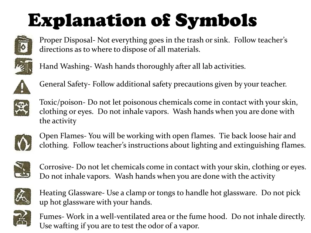 explanation of symbols 1