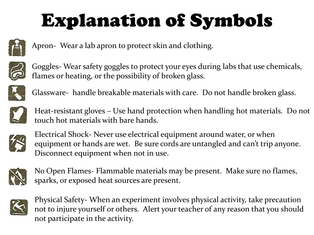 explanation of symbols