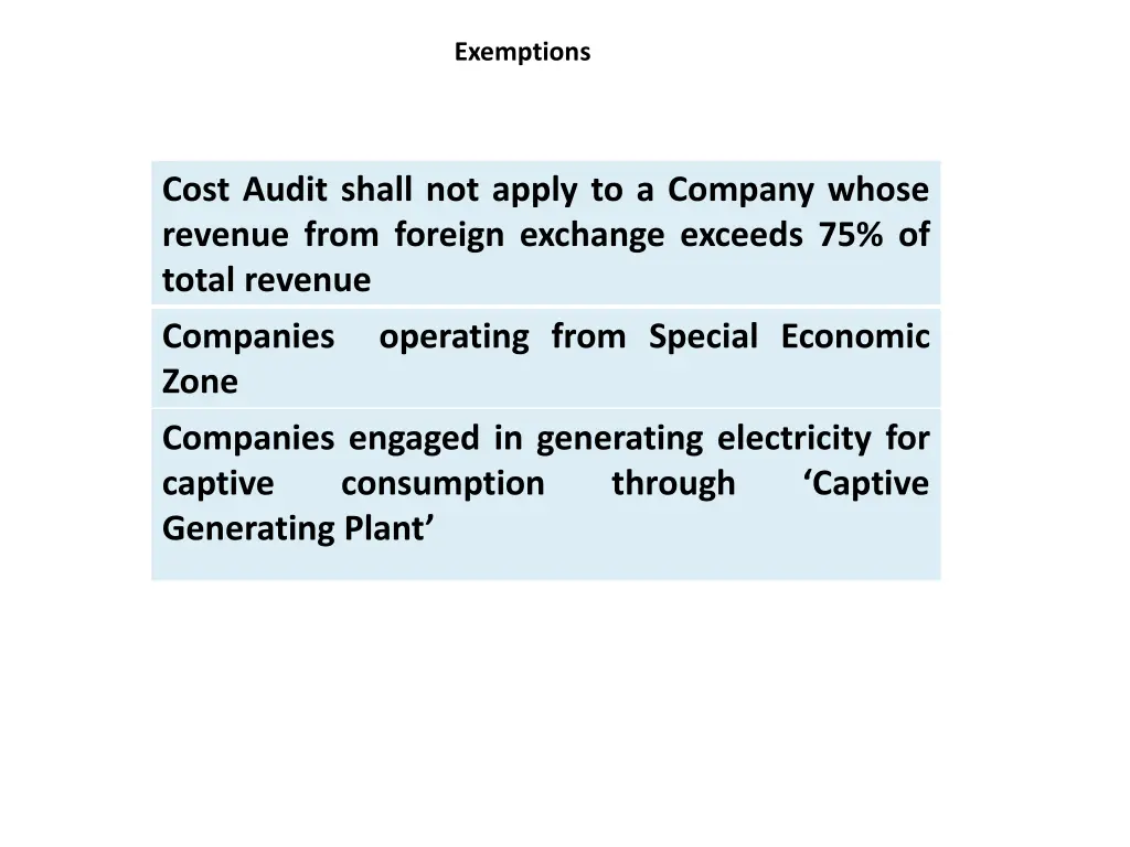 exemptions