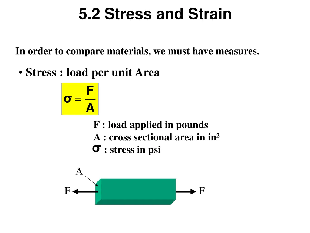 5 2 stress and strain