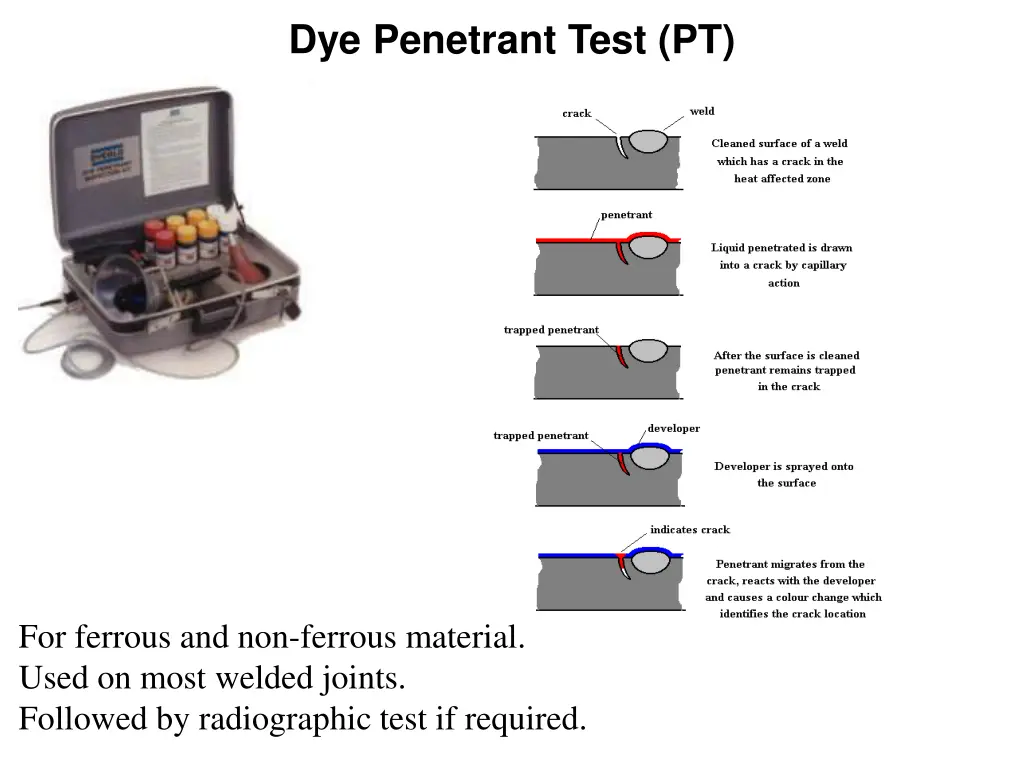 dye penetrant test pt