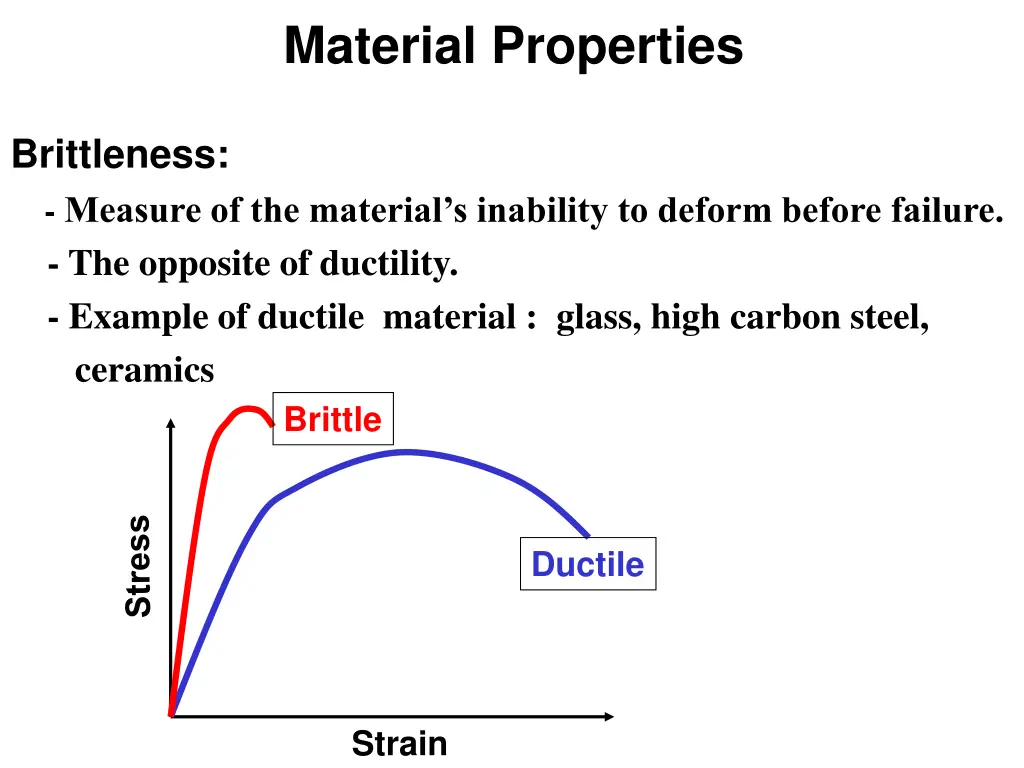 material properties 3