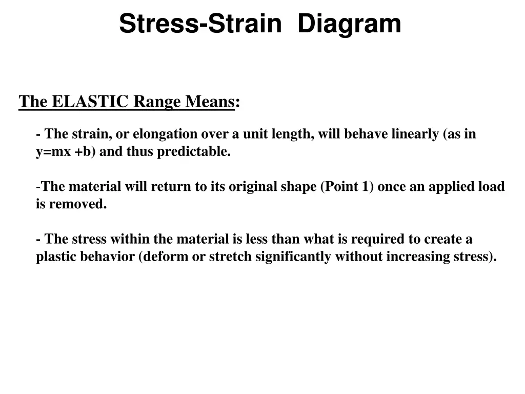 stress strain diagram 3