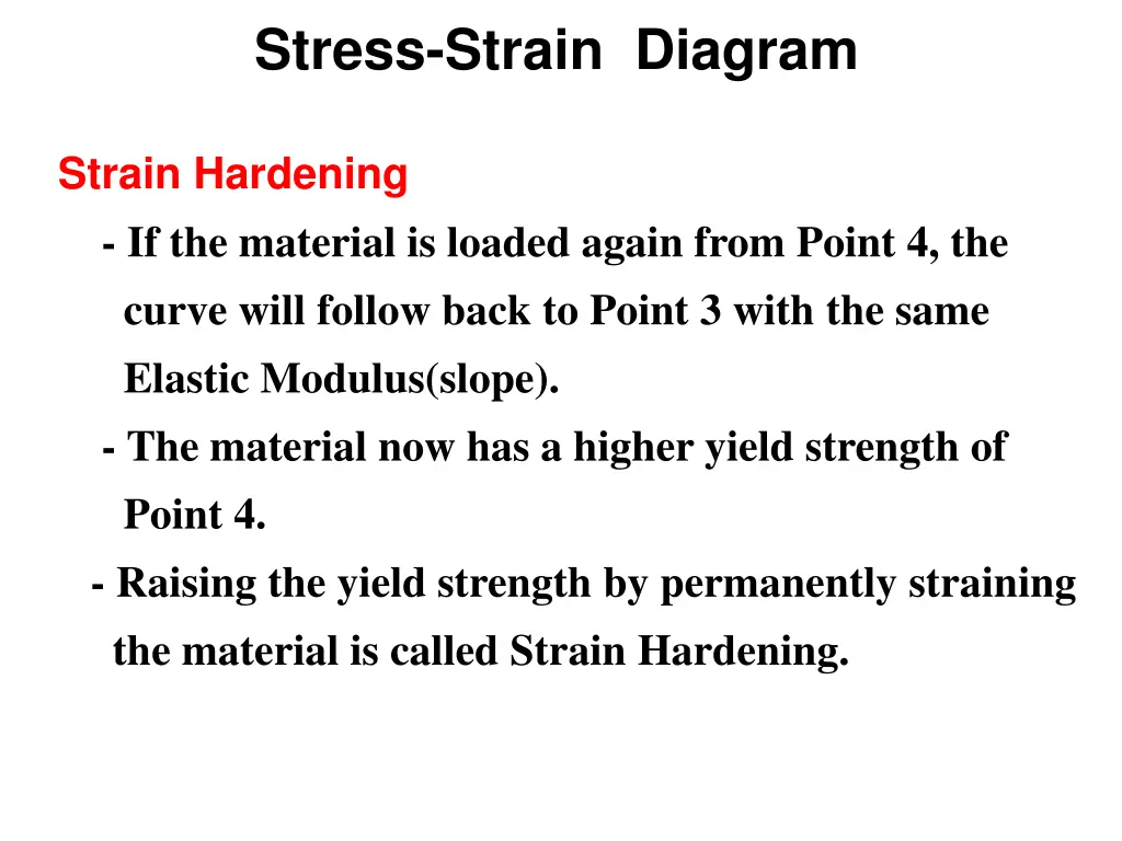 stress strain diagram 6