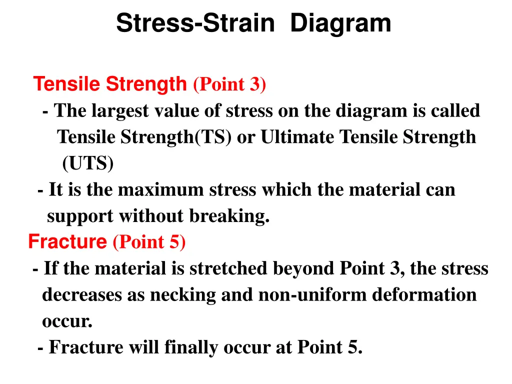 stress strain diagram 8