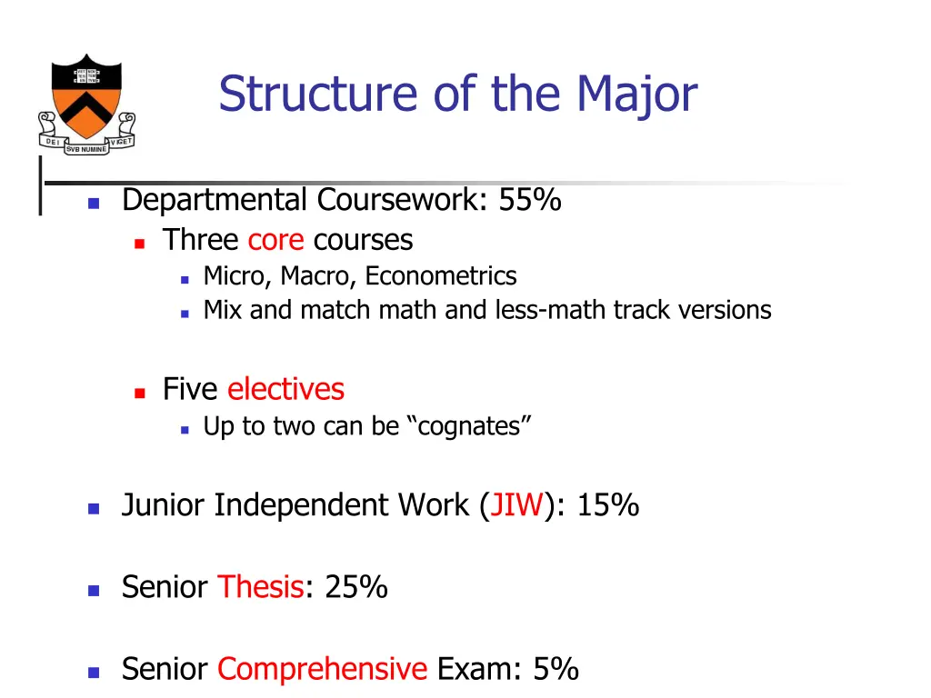 structure of the major