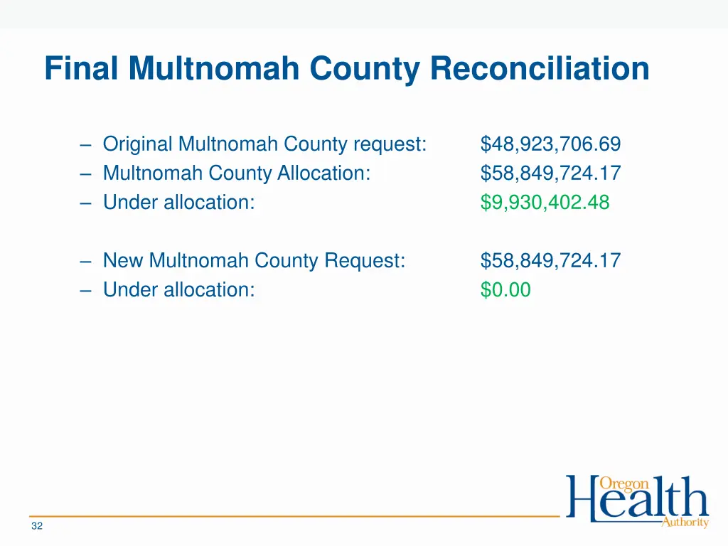 final multnomah county reconciliation