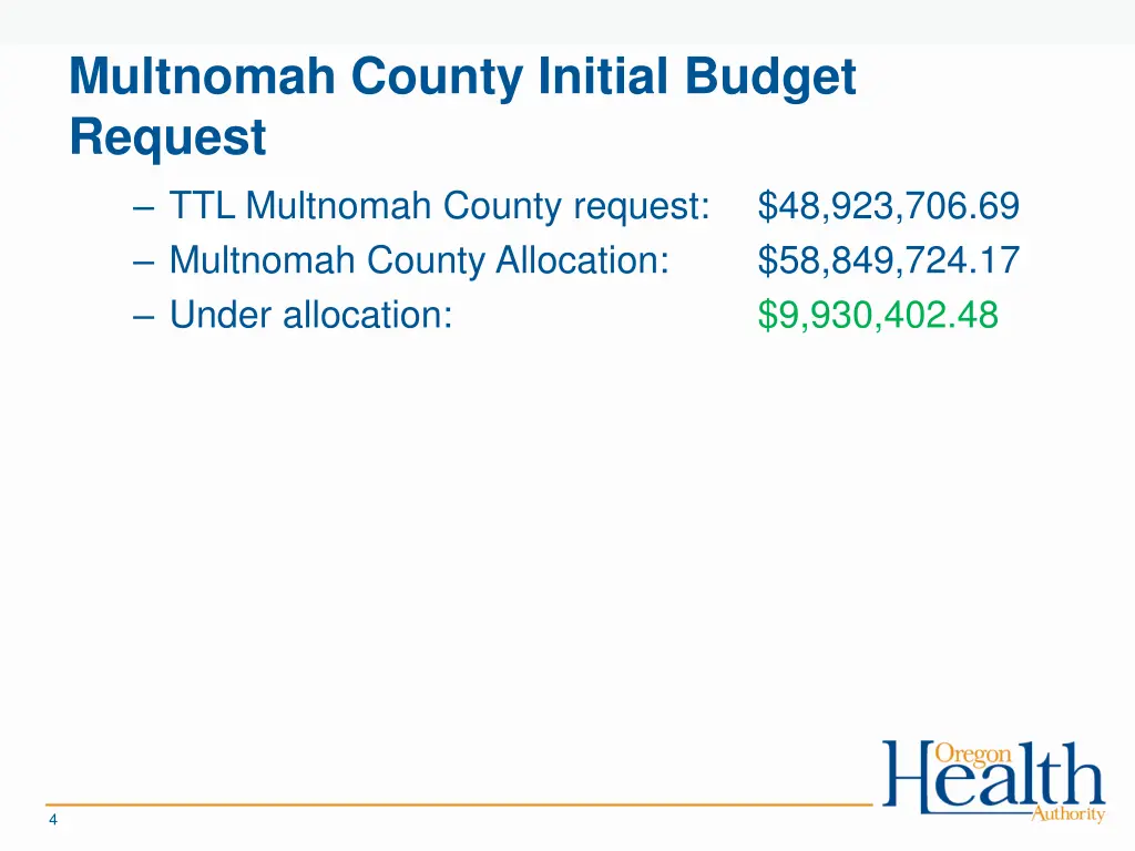 multnomah county initial budget request