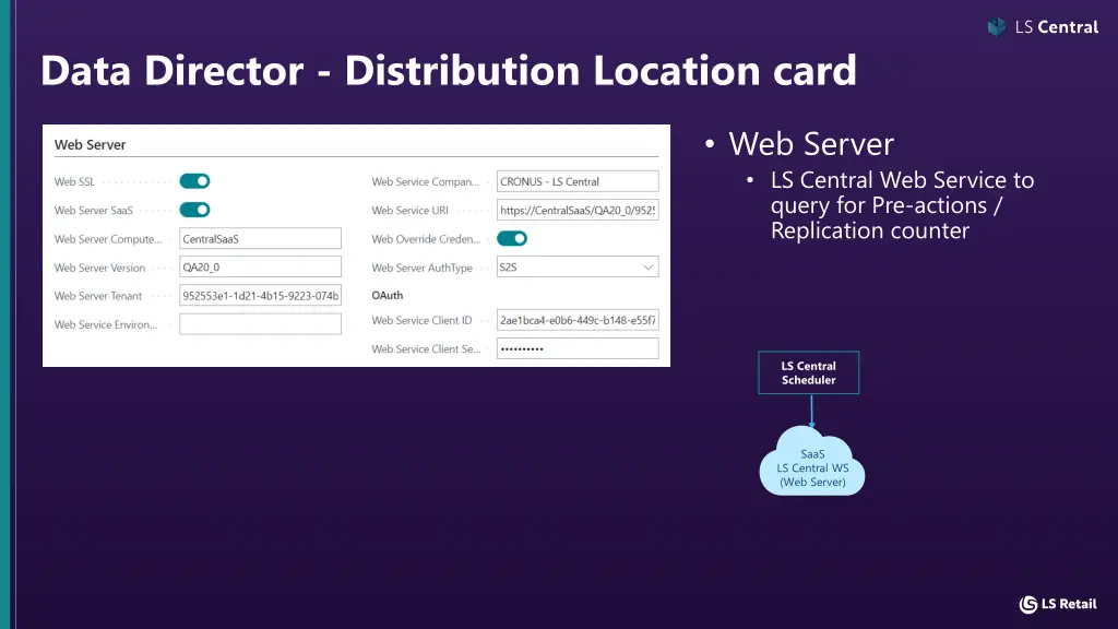 data director distribution location card 6