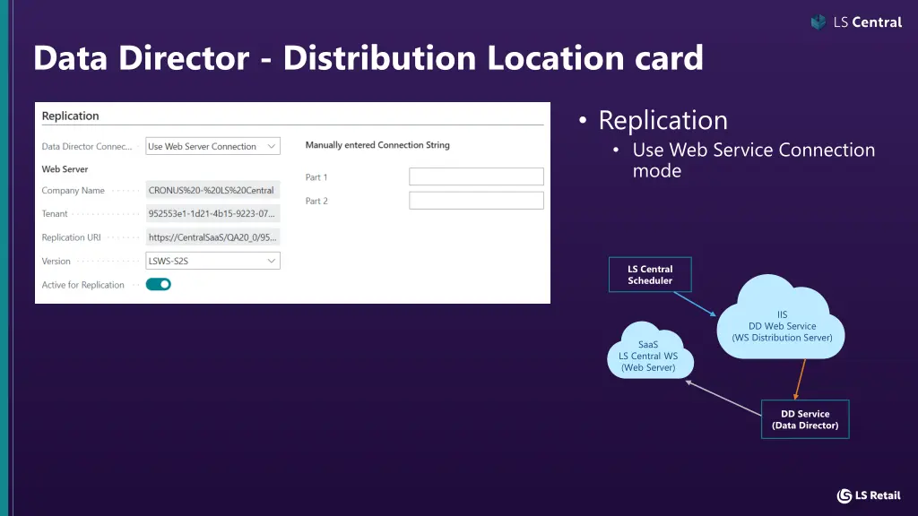 data director distribution location card 7