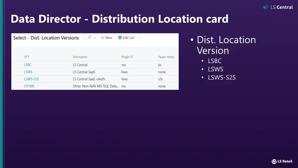 data director distribution location card 8