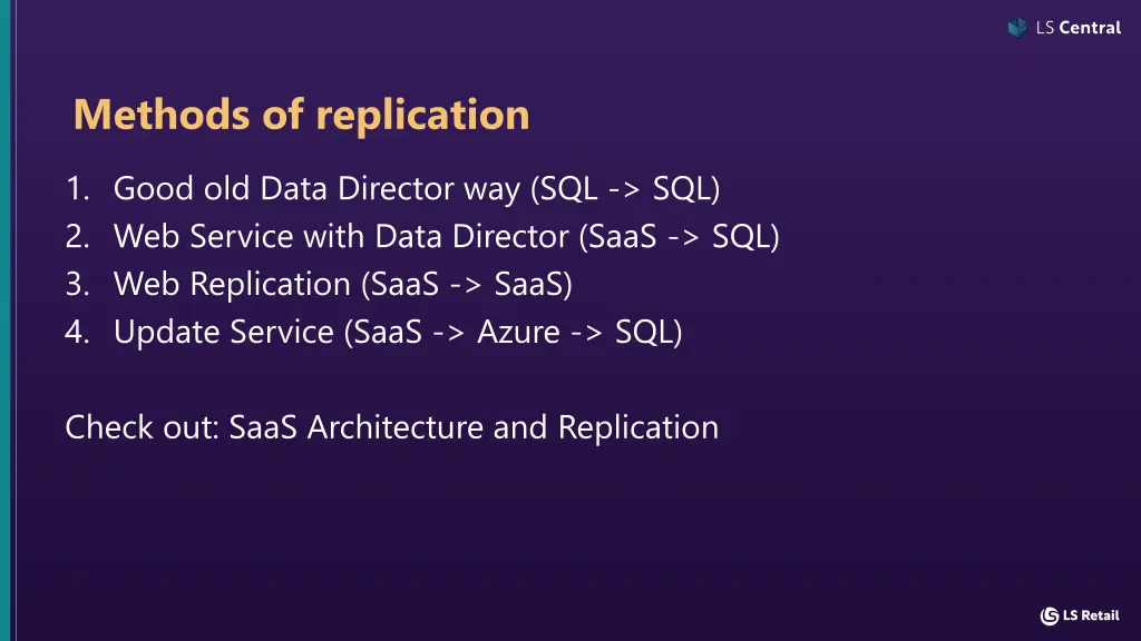 methods of replication