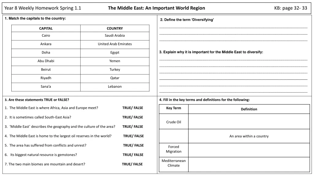 year 8 weekly homework spring 1 1