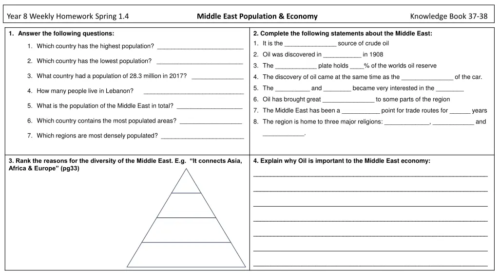 year 8 weekly homework spring 1 4 middle east