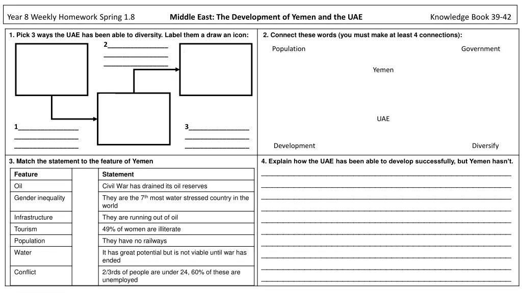 year 8 weekly homework spring 1 8