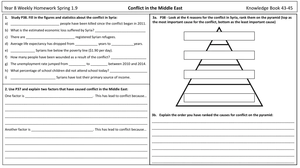 year 8 weekly homework spring 1 9