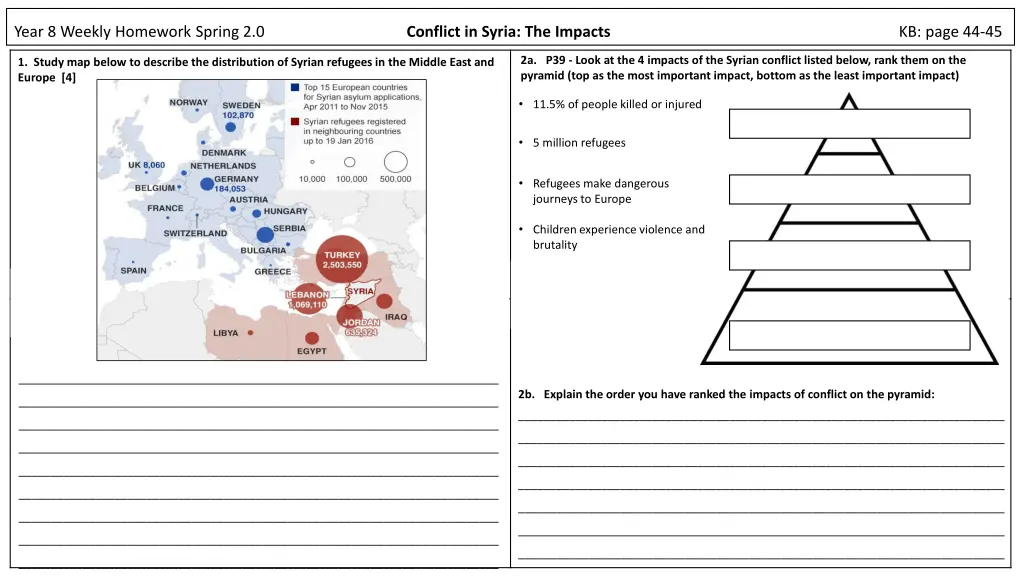 year 8 weekly homework spring 2 0