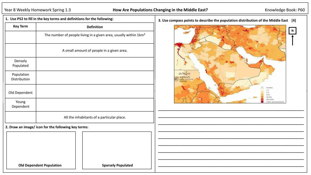 year 8 weekly homework spring