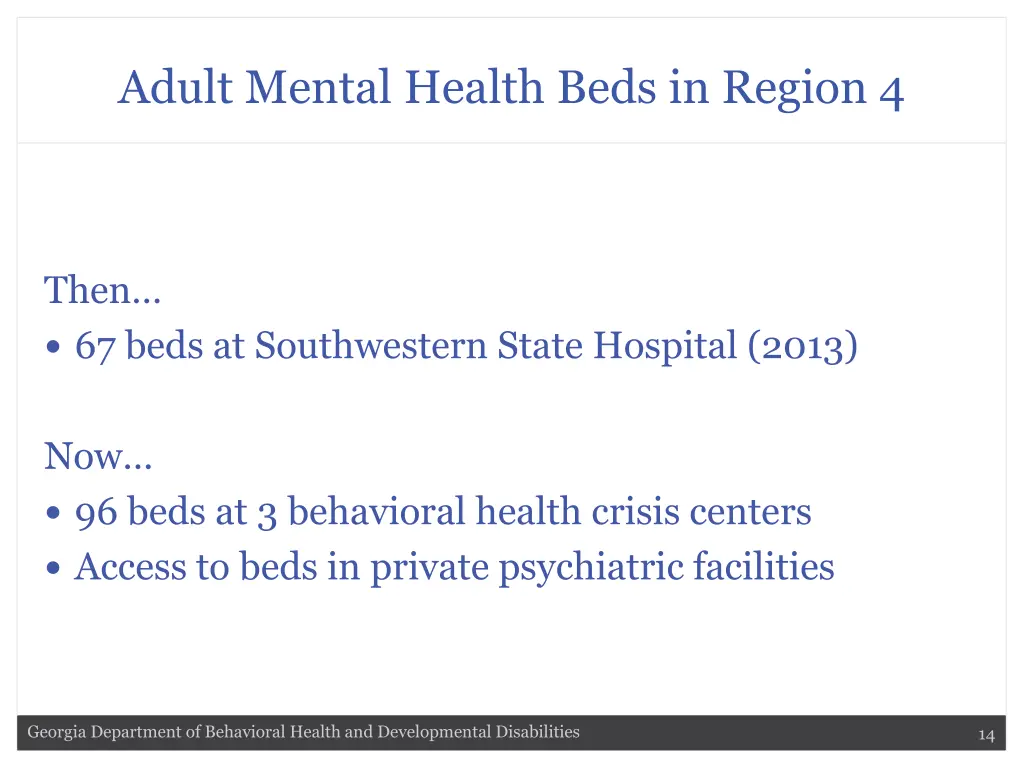 adult mental health beds in region 4