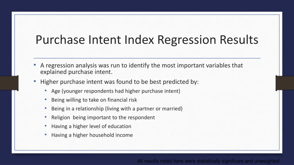 purchase intent index regression results