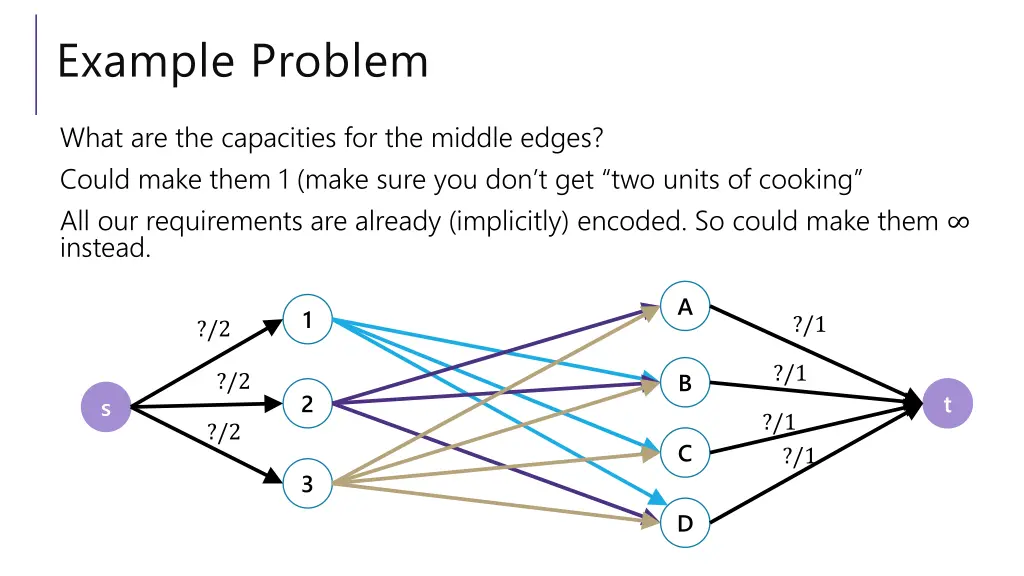 example problem 9